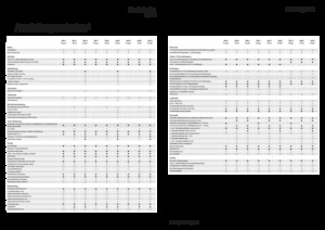 4WD traktori Fendt 209 F Vario Profi+