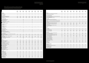 4WD traktori Fendt 209 F Vario Profi+
