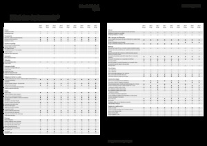 4WD traktori Fendt 209 F Vario Profi+