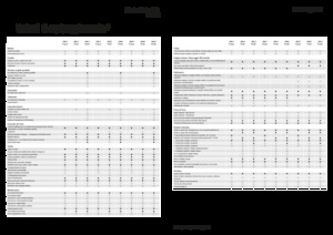 4WD traktori Fendt 209 F Vario Profi+