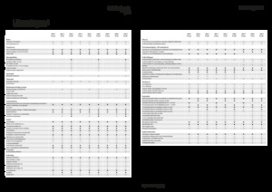 4WD traktori Fendt 209 F Vario Profi+
