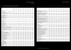 4WD traktori Fendt 209 F Vario Profi+