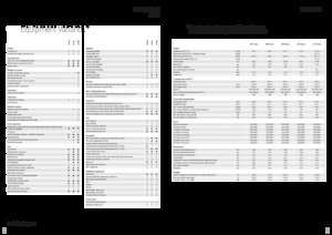 4WD traktori Fendt 208 S Vario Profi+