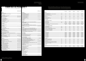 4WD traktori Fendt 208 S Vario Profi+