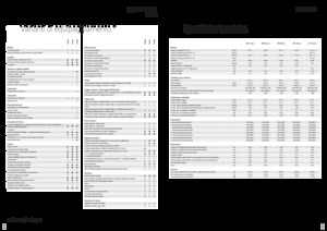 4WD traktori Fendt 208 S Vario Profi+