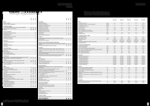 4WD traktori Fendt 208 S Vario Profi+