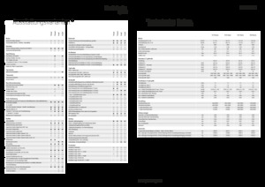 4WD traktori Fendt 516 Vario Power+