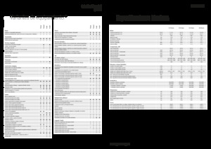 4WD traktori Fendt 516 Vario Power+