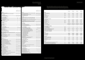 4WD traktori Fendt 516 Vario Power+