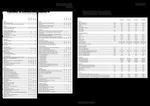 4WD traktori Fendt 516 Vario Power+