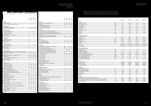 4WD traktori Fendt 516 Vario Power
