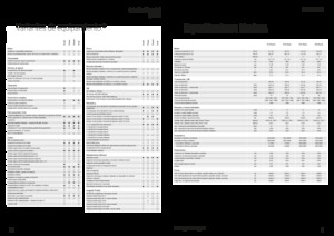 4WD traktori Fendt 516 Vario Power