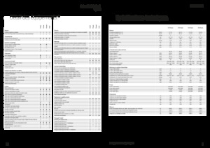 4WD traktori Fendt 516 Vario Power