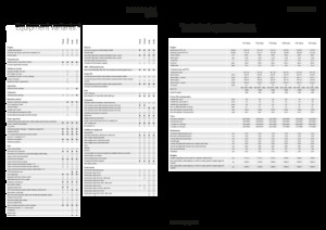 4WD traktori Fendt 724 Vario Power+