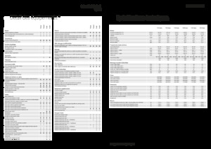 4WD traktori Fendt 724 Vario Power+