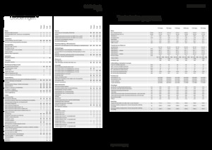 4WD traktori Fendt 724 Vario Power+