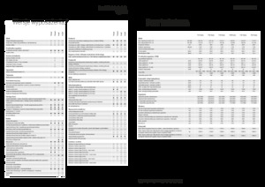 4WD traktori Fendt 724 Vario Power+