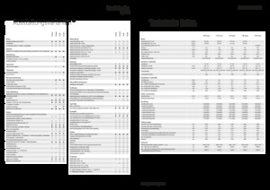 4WD traktori Fendt 724 Vario Power