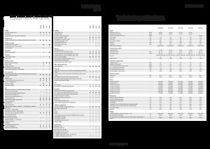 4WD traktori Fendt 724 Vario Power