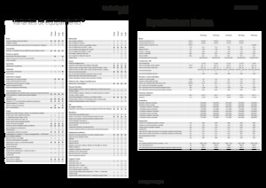 4WD traktori Fendt 724 Vario Power