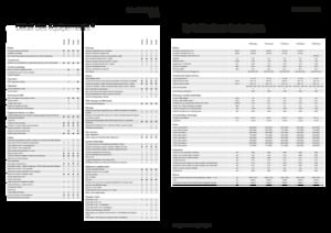 4WD traktori Fendt 724 Vario Power