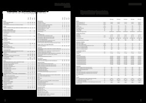 4WD traktori Fendt 724 Vario Power