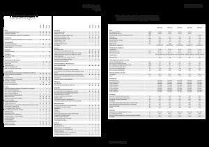 4WD traktori Fendt 724 Vario Power