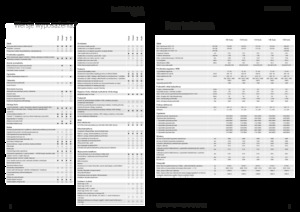 4WD traktori Fendt 724 Vario Power