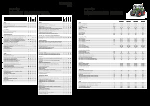 4WD traktori Fendt 822 Vario Power+