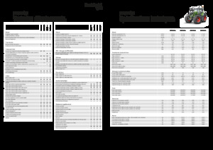 4WD traktori Fendt 822 Vario Power+