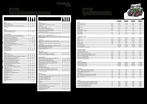 4WD traktori Fendt 822 Vario Power+