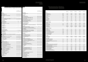 4WD traktori Fendt 942 Vario Power