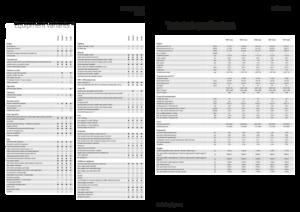 4WD traktori Fendt 942 Vario Power