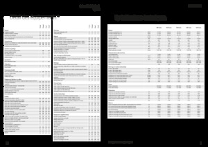 4WD traktori Fendt 942 Vario Power