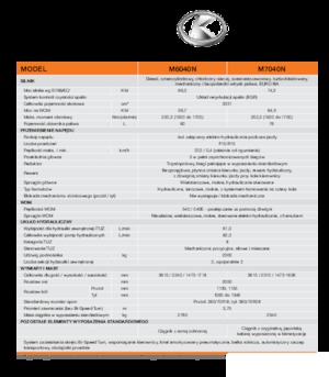 4WD traktori Kubota M 6040 N