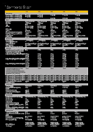 4WD krmni kombajni John Deere 8200