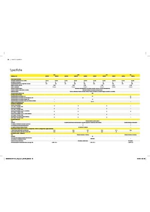 4WD traktori John Deere 5075GN