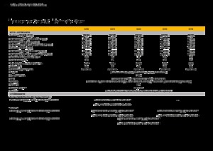 4WD traktori John Deere 8270 R