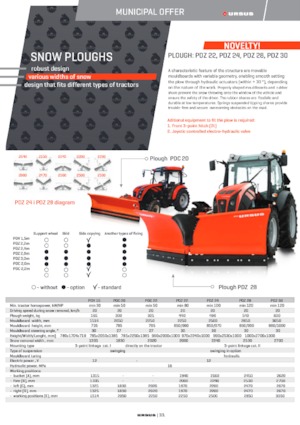 Podesivi snježni plugovi Ursus PDZ 22