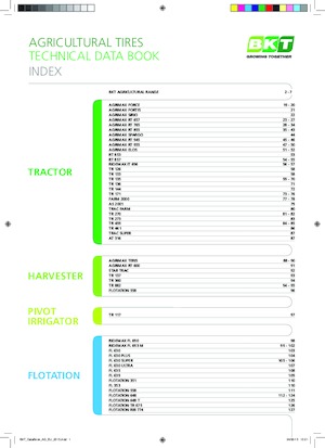 Poljoprivredne gume BKT TR 171 9.5 - 20
