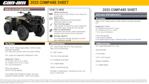 Terenska vozila (ATV) i četverocikli can-am OUTLANDER PRO HD5