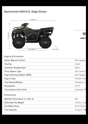 Terenska vozila (ATV) i četverocikli Polaris Sportsman 450 H.O.