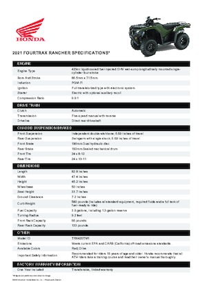 Terenska vozila (ATV) i četverocikli Honda TRX420TM1 