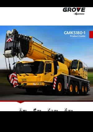Dizalice za sve terene Grove GMK5180-1