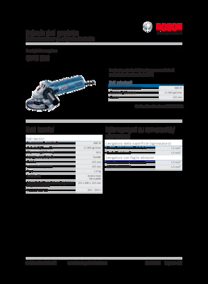 Kutne brusilice Bosch GWS 880