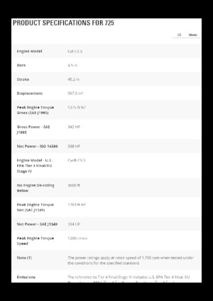 Zglobni kiperi Caterpillar 725