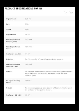 Zglobni kiperi Caterpillar 735-04A