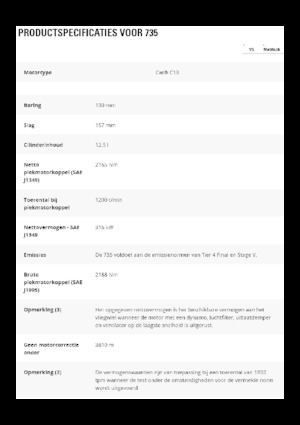 Zglobni kiperi Caterpillar 735-04A