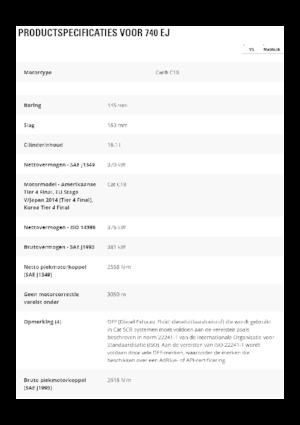 Zglobni kiperi Caterpillar 740 EJ