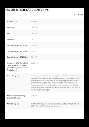 Zglobni kiperi Caterpillar 745-04A